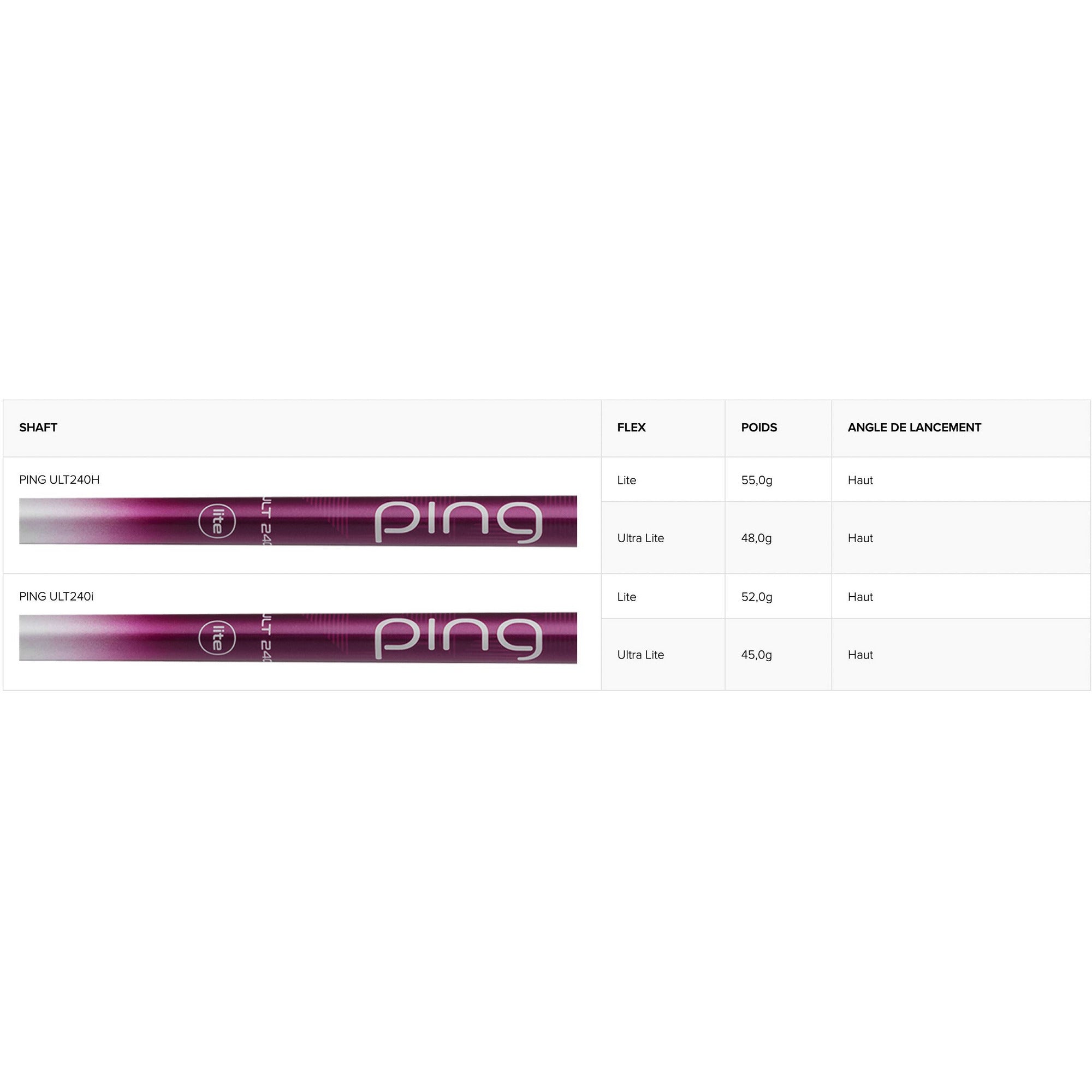 Ping Fer Gle2 shaft Lady